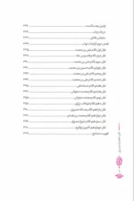 Ahadis list 6.webp